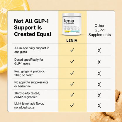 LENIA: All-In-One GLP-1 Companion