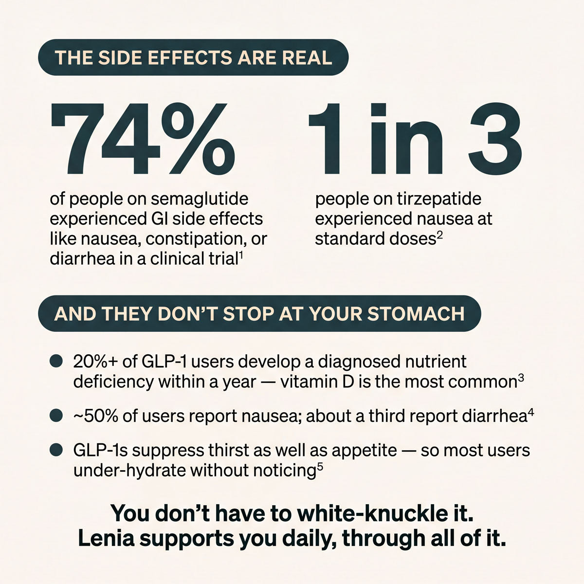 LENIA: All-In-One GLP-1 Companion