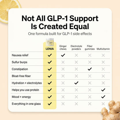 LENIA: GLP-1 Companion
